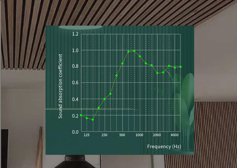 MQ Acoustics Holzlatten-PET-Akustikplatte(1)-5